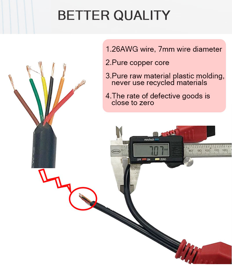 Hot sale 16+32 OBD Gateway Adapter for Nissan Sylphy Sentra for Autel scanner