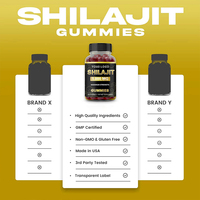 Gummies d'Ashwagandha OEM : Soulagement du Stress et Favorisation de la Relaxation, Amélioration de la Qualité du Sommeil, Stimulants Émotionnels, Compléments Alimentaires à Base de Plantes
