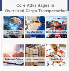 Agent <span class=keywords><strong>de</strong></span> transit maritime et routier Chine-<span class=keywords><strong>Croatie</strong></span>, livraison porte-à-porte DDP, fret surdimensionné, rapide, fiable, assurance incluse - Product Image 3