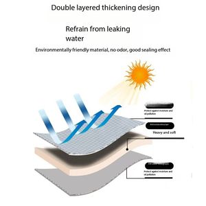 Prix bon marché de haute qualité sac de <span class=keywords><strong>douche</strong></span> de camping sacs solaires à pression extérieure pour tente de <span class=keywords><strong>douche</strong></span> - Product Image 4