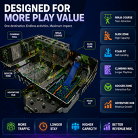 Structure sportive de parcours d'obstacles certifiée CE ASTM, coloris bleu-vert, avec trampoline et toboggan, pour projets de concessionnaires