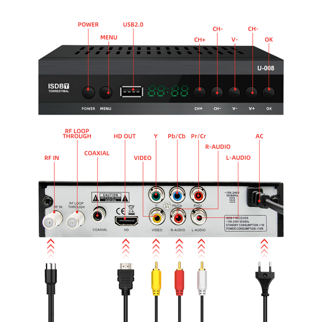 ISDB T Decoder DVB-T2 TV Tuner HD Digital TV Receiver DVB T2 Receptor H.264 HDTV Decoder OEM/ODM Factory Free TV Set Top Box