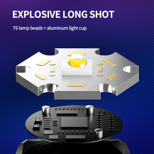 2025 New mẫu miễn phí cao lumens siêu sáng IP66 không thấm nước Zoomable USB sạc <span class=keywords><strong>Torch</strong></span> ánh sáng Led đèn pin - Product Image 2