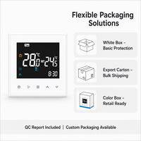Termostato de Habitación VAV OEM con Pantalla LCD, Salida PID de 0-10V, Controlador HVAC RS485 Modbus para Sistema de Aire Acondicionado
