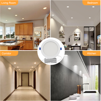 Nouveauté : Panneau lumineux LED encastré rond, fin, à luminosité plate, commercial, 9w 12w 18w