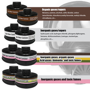 थोक मूल्य एंटी-विषाक्त पूर्ण चेहरा गैस मास्क डबल फिल्टर कैंसरों के साथ सुरक्षात्मक श्वसन - Product Image 5