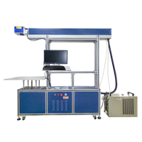 Machine de gravure laser CO2 pour textiles et jeans ARGUS 3D - Prise en charge programmable des formats BMP/AI/DXF