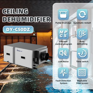 Máy hút ẩm gắn trần DY-C50DZ 50L có điều chỉnh độ ẩm, tích hợp thông gió tươi - Product Image 3