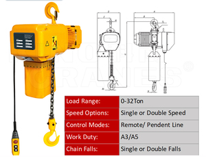 High Quality Mobile Control NL Type Electric Chain Hoist Heavy Work Duty 1-20tons Customized Hoist <strong>Lift</strong> <strong>Machine</strong> <strong>Material</strong> Handing - Product Image 4