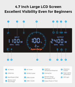 Fossibot F 2400 <span class=keywords><strong>estación</strong></span> de energí<span class=keywords><strong>a</strong></span> portátil <span class=keywords><strong>estación</strong></span> de energí<span class=keywords><strong>a</strong></span> <span class=keywords><strong>Central</strong></span> eléctrica Eu Generador Electrico generador de energí<span class=keywords><strong>a</strong></span> Solar para el hogar - Product Image 6
