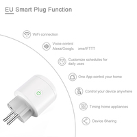 Prise Intelligente Wi-Fi Tuya Personnalisée avec Logo, 16A/20A, Compatible Alexa et Google Home, Contrôle Vocal, Moniteur d'Énergie et Minuteur