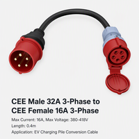 Cable Adaptador de Carga para Vehículos Eléctricos CEE Azul de 32A con Enchufe Tipo 2 para Convertir Energía CEE a Conexión Schuko