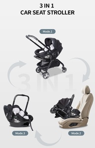 Passeggino di Lusso <span class=keywords><strong>Portatile</strong></span> Rosa per Neonati, Stile Francese 4-in-1, Design Compatto Pieghevole con Seggiolino Auto, Direttamente dalla Cina - Product Image 4