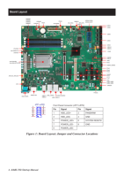 Nueva Placa Base Advantech AIMB-789 LGA1851 Intel Core Ultra Series 2 ATX con Puertos DP/VGA, DDR5, USB 3.2, M.2, SATA