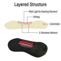 Oreiller de massage à lumière rouge, pression d'air, chauffage et vibration pour le cou et le bas du dos, soulagement des douleurs dorsales et lombaires à la maison, au bureau, en voiture et en voyage