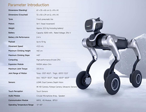 Robot quadrupède Magiclab, analyse complète indépendante, Magicdog de haute qualité - Product Image 3
