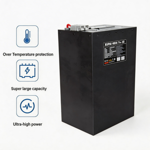 Baterai Lithium 76v 64v Fleksibel untuk Sepeda Motor Roda Tiga Listrik dan Baterai Daya yang Dapat Disesuaikan - Product Image 2