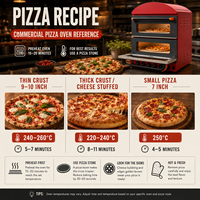 Usine JingXin Commercial 350 ° Four à pizza électrique professionnel à double couche pour restaurant