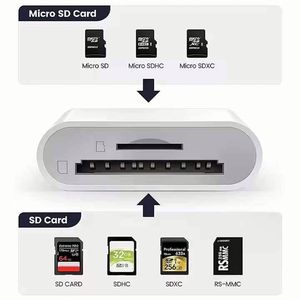 อะแดปเตอร์ OTG 2 in 1 ราคาโรงงาน สำหรับอ่านการ์ด SD ใช้กับกล้องและแล็ปท็อป แบบเสียบแล้วใช้งานได้ทันที - Product Image 3