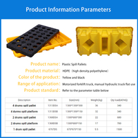 4 fûts Palette en plastique anti-fuite chimique pour le stockage de liquides Entreposage et logistique écologiques