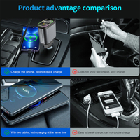 Câble rétractable universel 45W Chargeur super rapide Métal Numérique 4EN1 Chargeur de voiture USB+PD Type-C Adaptateur de charge avec lumière LED