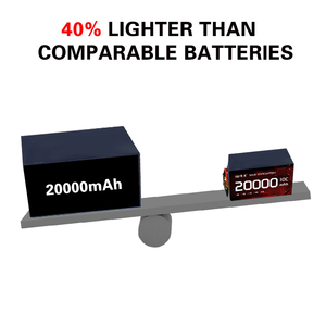 Pin Lipo 10C 51.8V 14S 20000mAh cho máy bay không người lái, mật độ năng lượng cao và an toàn, siêu mỏng, dạng rắn - Product Image 5