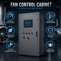 Armoire de commande de ventilateur de ventilation pour le contrôle de l'extraction des fumées, capteur VFD et automatisation des systèmes d'aération des bâtiments 380V 400V 415V