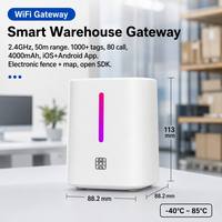 Lector RFID WiFi 2.4GHz del Fabricante, 1000 Etiquetas, Geo-Fence, Batería de 4000mAh, Aplicación Móvil para Gestión de Activos en Oficinas, Tiendas y Sitios