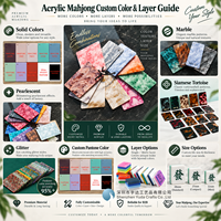 Tuiles de Mahjong Crémeuses en Acrylique – Jeu de Mariage Premium pour Fêtes – Décoration Souvenir de Table de Mahjong Américain
