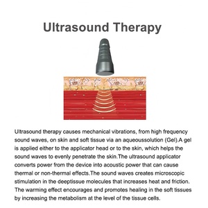 Fisioterapia para Aliviar el Dolor y Reducir los Espasmos Musculares - Product Image 3