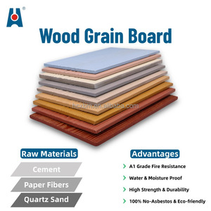 Material de Construcción, Revestimiento de Pared Exterior Impermeable e Ignífugo, Paneles Decorativos, Tablero de Fibrocemento con Aspecto de <span class=keywords><strong>Madera</strong></span> - Product Image 6