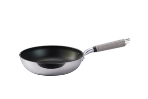 2026 New Premium Japan-Quality Nonstick Coating Kitchenware Fry <b>Pans</b> Without <b>Pot</b> Cover - Product Image 2