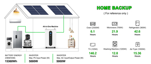 Estación de Energía Portátil de 5000w, 220VAC EU, Batería de Litio de 51.2v 100ah 5kwh, Solar, 5KVA, para Camping y Uso Fuera de la Red - Product Image 2