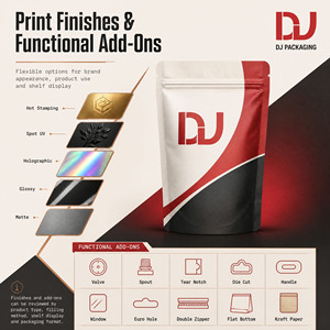 Doypack Mate Impreso Personalizado para Café de Champiñones, Café <span class=keywords><strong>Molido</strong></span> Arábica y Mezcla de Café, Envase de Bebidas Resellable con Base - Product Image 4