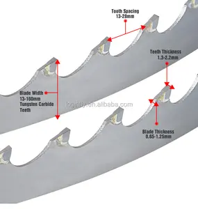 เลื่อยสายพานแนวนอนสำหรับตัดโลหะในราคาตัวแทนจำหน่าย G4028