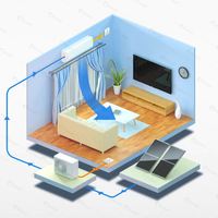 Aire Acondicionado Solar Split de 12000Btu 24000Btu con Panel Solar, Sistema de Aire Acondicionado