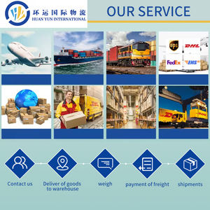 Công ty hậu cần lcl Thuế giải phóng mặt bằng gấp đôi thư chuyển phát nhanh chuyên nghiệp đến các quốc gia thống nhất, Canada, Úc, Châu Âu - Product Image 4