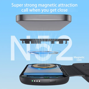 Banco <span class=keywords><strong>de</strong></span> Energía Magnético Plegable 3 en 1 <span class=keywords><strong>de</strong></span> 5000 mAh, Estación <span class=keywords><strong>de</strong></span> Carga Inalámbrica <span class=keywords><strong>de</strong></span> 15 W, Paquete <span class=keywords><strong>de</strong></span> Batería para <span class=keywords><strong>iPhone</strong></span>/iWatch/AirPods - Product Image 3