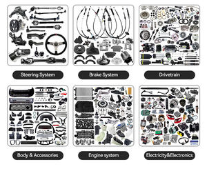 Tuyau de refroidisseur intermédiaire OEM d'usine pour Opel Nissans Renaults <span class=keywords><strong>Master</strong></span> 2000-2022 1446300QAF 8201042931 8200560052 8200230579 - Product Image 2