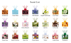 Pot cannelé nouvellement conçu pour l'aromathérapie <span class=keywords><strong>cire</strong></span> <span class=keywords><strong>de</strong></span> <span class=keywords><strong>soja</strong></span> faite à la main <span class=keywords><strong>cire</strong></span> <span class=keywords><strong>de</strong></span> coco <span class=keywords><strong>ou</strong></span> bougies <span class=keywords><strong>de</strong></span> <span class=keywords><strong>cire</strong></span> <span class=keywords><strong>d</strong></span>'abeilles pour Noël et Thanksgiving - Product Image 6