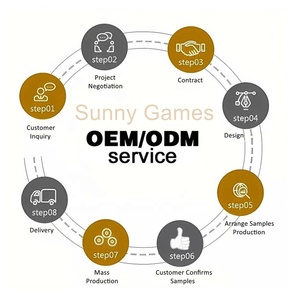 Máquina de Juegos Arcade de Doble Pantalla de 22 Pulgadas, Gabinete Táctil Personalizado Blanco (MOQ 1 Unidad) Precio de Fábrica para Gabinete de Entretenimiento - Product Image 5