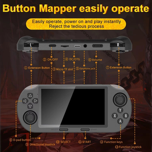 Consola de Videojuegos Portátil Jumon de 64 GB con Más de 20000 Juegos, Batería de 3000 mAh, Compatible con Conexión Inalámbrica de 2.4 G, Pantalla de 4.5 Pulgadas - Product Image 6
