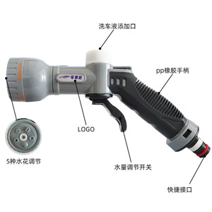 Pistolet de lavage de voiture avec 5 modes de pulvérisation, débit d'eau variable, outil de nettoyage de voiture et d'arrosage de jardin - Product Image 1