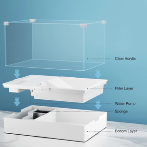 Ama-zon Offre Spéciale Grand kit de fournitures de bassin d'eau en plastique Bassins terrestres Tortue des Émirats arabes unis PE pour cage de tortue d'aquarium - Product Image 5