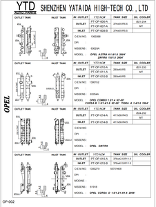 ถังหม้อน้ำพลาสติก PA66-GF30 ใหม่สำหรับรถยนต์ฮอนด้า ซีวิค รุ่นวิช - Product Image 5