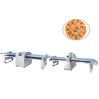 Nouvelle machine à croissants Rondo, prix de la machine à croissants