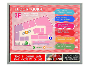 Fournisseur d'usine Écran LCD TFT 19 pouces AA190EA01, luminosité 1500 nits, résolution 1280x1024, 86 PPI et 4 fils x 2CN WLED - Product Image 2