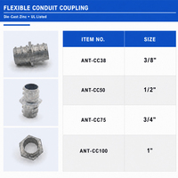 Raccord flexible en métal à visser pour conduit, 3/4'', en zinc moulé sous pression, raccords électriques pour l'assemblage de conduites en acier FMC