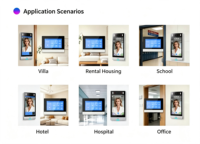 Sistema de Control de Acceso Biométrico Ante con Pantalla Táctil, RFID, Reconocimiento Facial e Intercomunicador