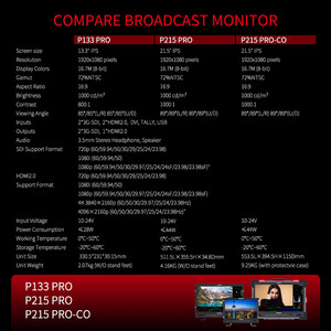 SEETEC P215 PRO 21.5 pouces moniteur <span class=keywords><strong>de</strong></span> directeur <span class=keywords><strong>de</strong></span> diffusion 1000nit moniteur <span class=keywords><strong>de</strong></span> diffusion hd haute luminosité SDI HDMI 4K moniteur <span class=keywords><strong>de</strong></span> diffusion en direct - Product Image 4